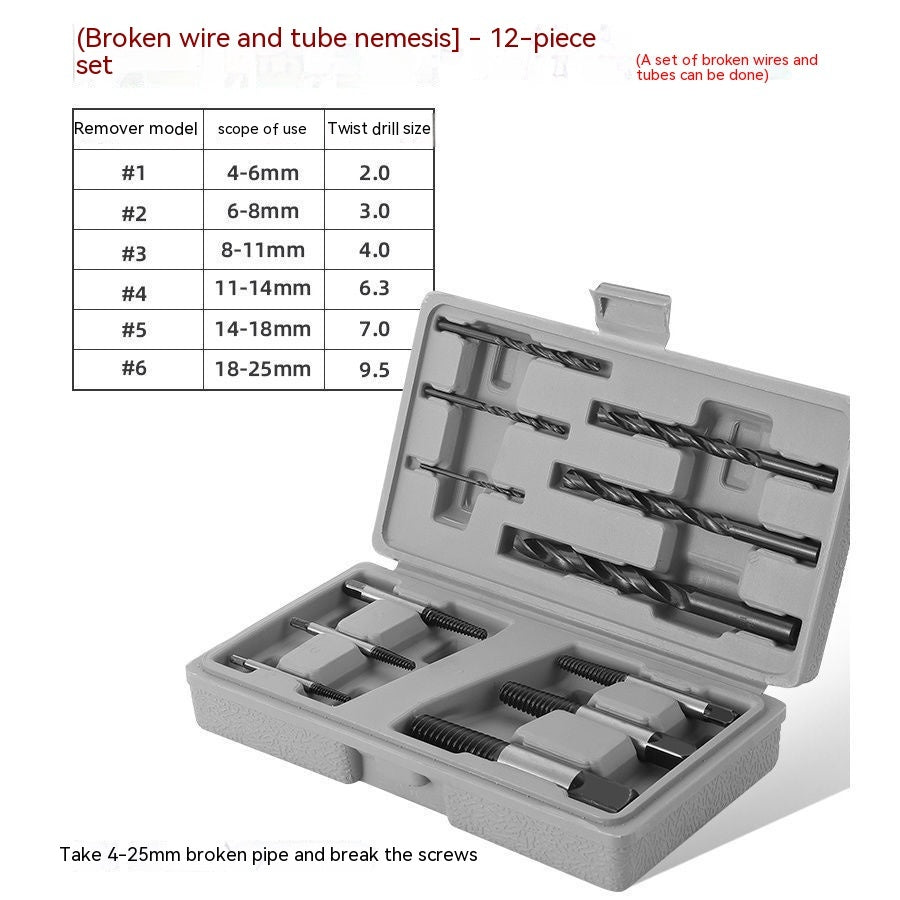 Screw, Bolt and Pipe Extractors