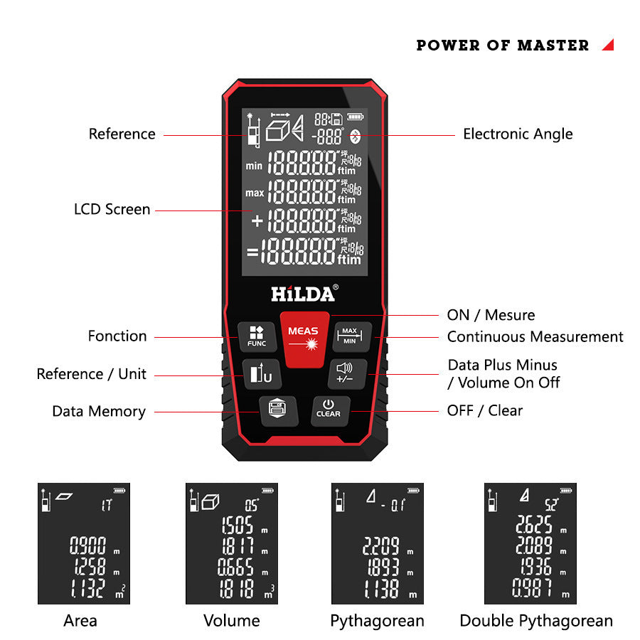 Laser Rangefinder 120 M